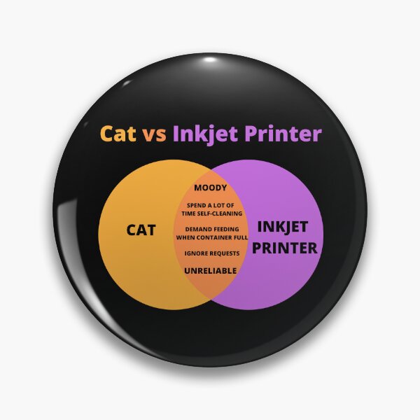 Item preview, printer joke for techie cat lover designed and sold by Click-Like.