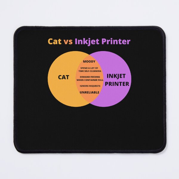 Item preview, printer joke for techie cat lover designed and sold by Click-Like.
