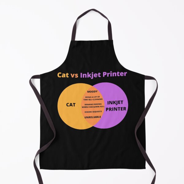 Item preview, printer joke for techie cat lover designed and sold by Click-Like.