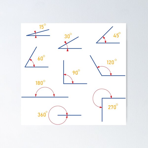 geometry - Triangle with all reflex angles? - Mathematics Stack Exchange