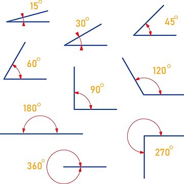 geometry - Triangle with all reflex angles? - Mathematics Stack Exchange