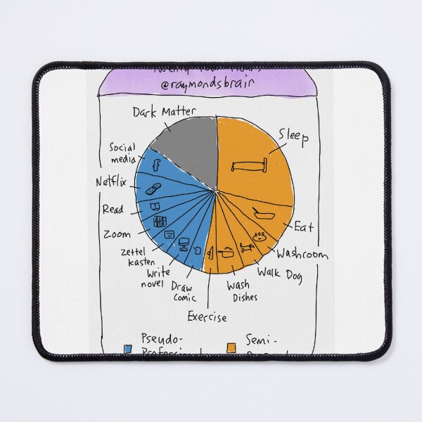Item preview, Where the Time Goes designed and sold by Raymond Nakamura.