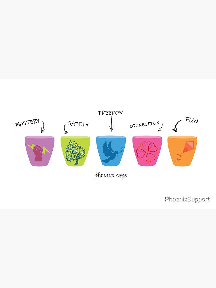 Phoenix Cups by PhoenixSupport