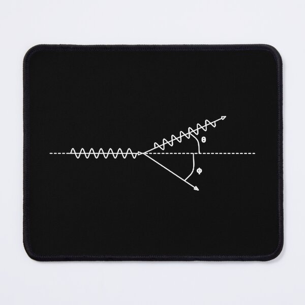 Item preview, Compton effect, electron scattering, quantum physics basics designed and sold by NoetherSym.