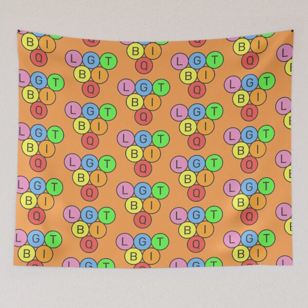 Item preview, LGTBIQ - Circles Pyramid  - Pastel colors rainbow - Upside down pyramid - Dark text - Violet to red designed and sold by RainbowWordLand.