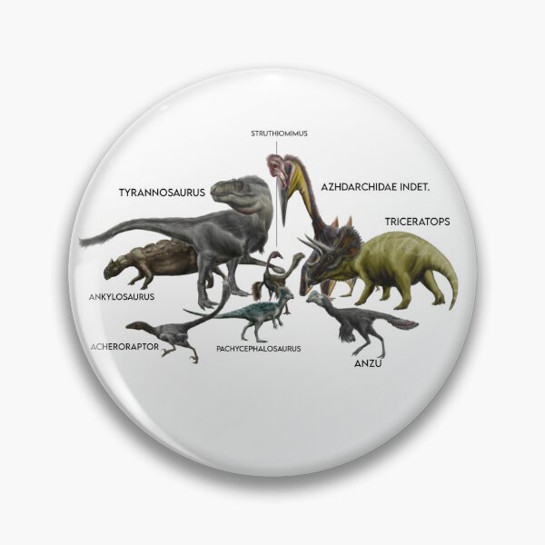 Item preview, All Types of Dinosaurs | Realistic Dinosuars with Names designed and sold by SomeDesignThing.