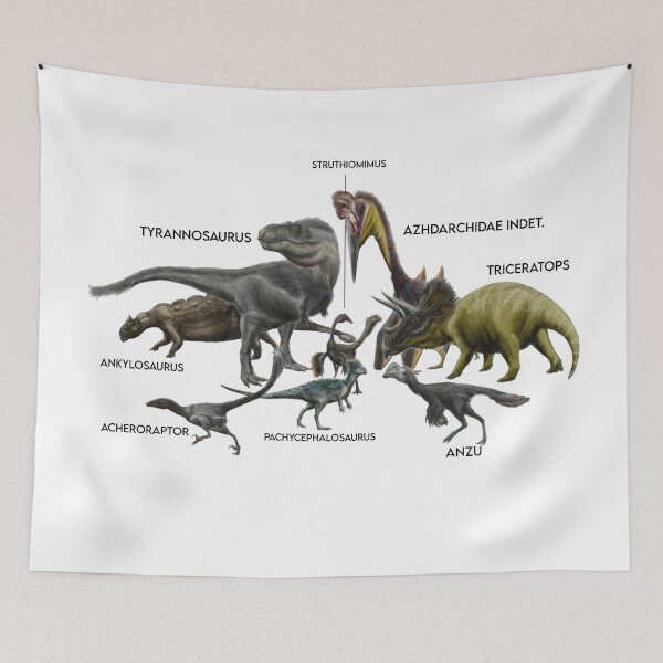 Item preview, All Types of Dinosaurs | Realistic Dinosuars with Names designed and sold by SomeDesignThing.