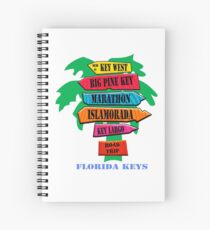 Florida Schlüßel Spiralblock