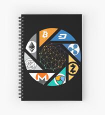 Die neue Welt! Spiralblock