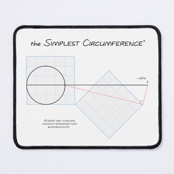 Item preview, the Simplest Circumference (approximate) designed and sold by CoconutSpaceprt.