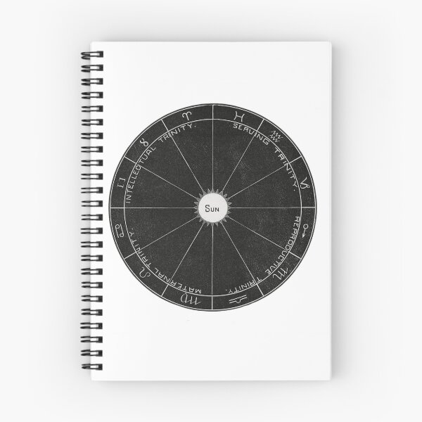 Item preview, Solar Biology Diagram no.2 designed and sold by kaprien.