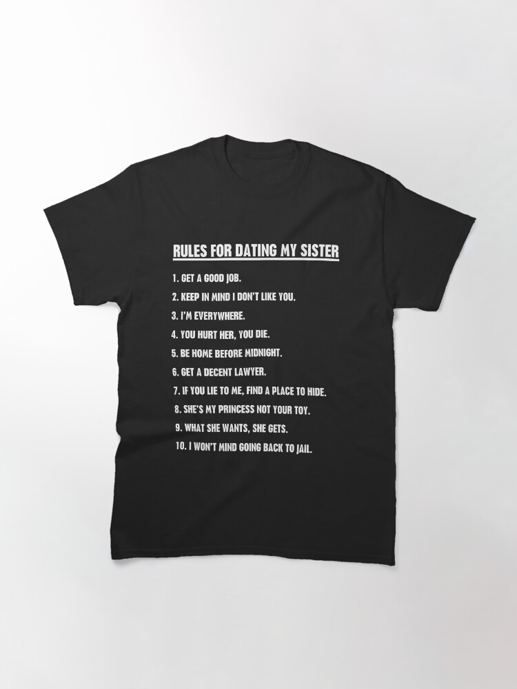 what happened to dating