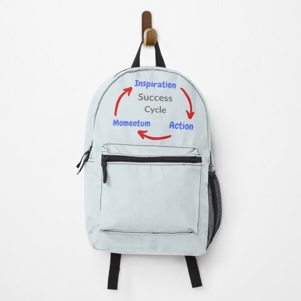 Item preview, Inspiration Action Momentum Success Cycle designed and sold by Rozlar.