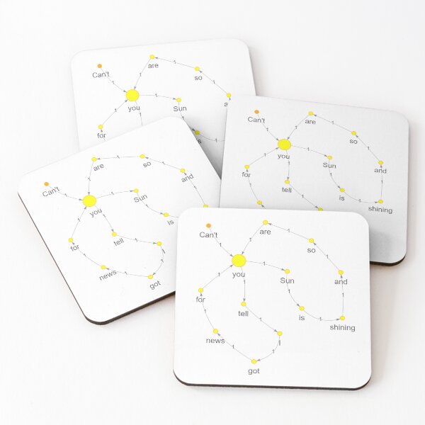 Item preview, Sun Is Shining [Lyrics] Axwell Λ Ingrosso designed and sold by Just-Having-Fun.