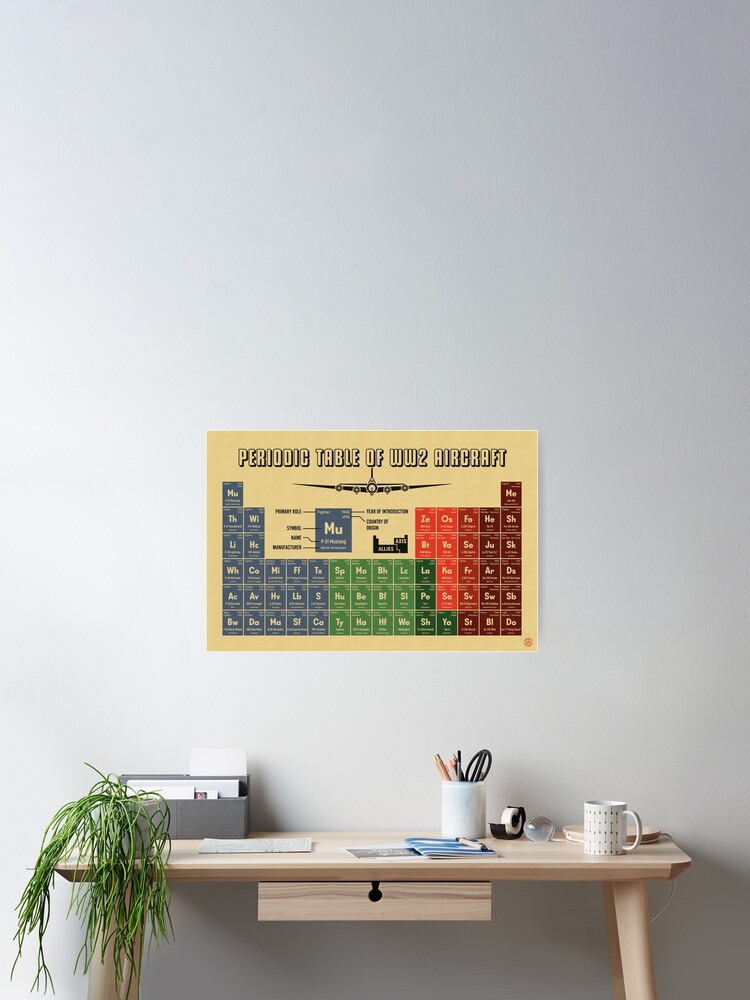 Thumbnail 2 of 3, Poster, Periodic Table of WW2 Aircraft designed and sold by Aeronautdesign.