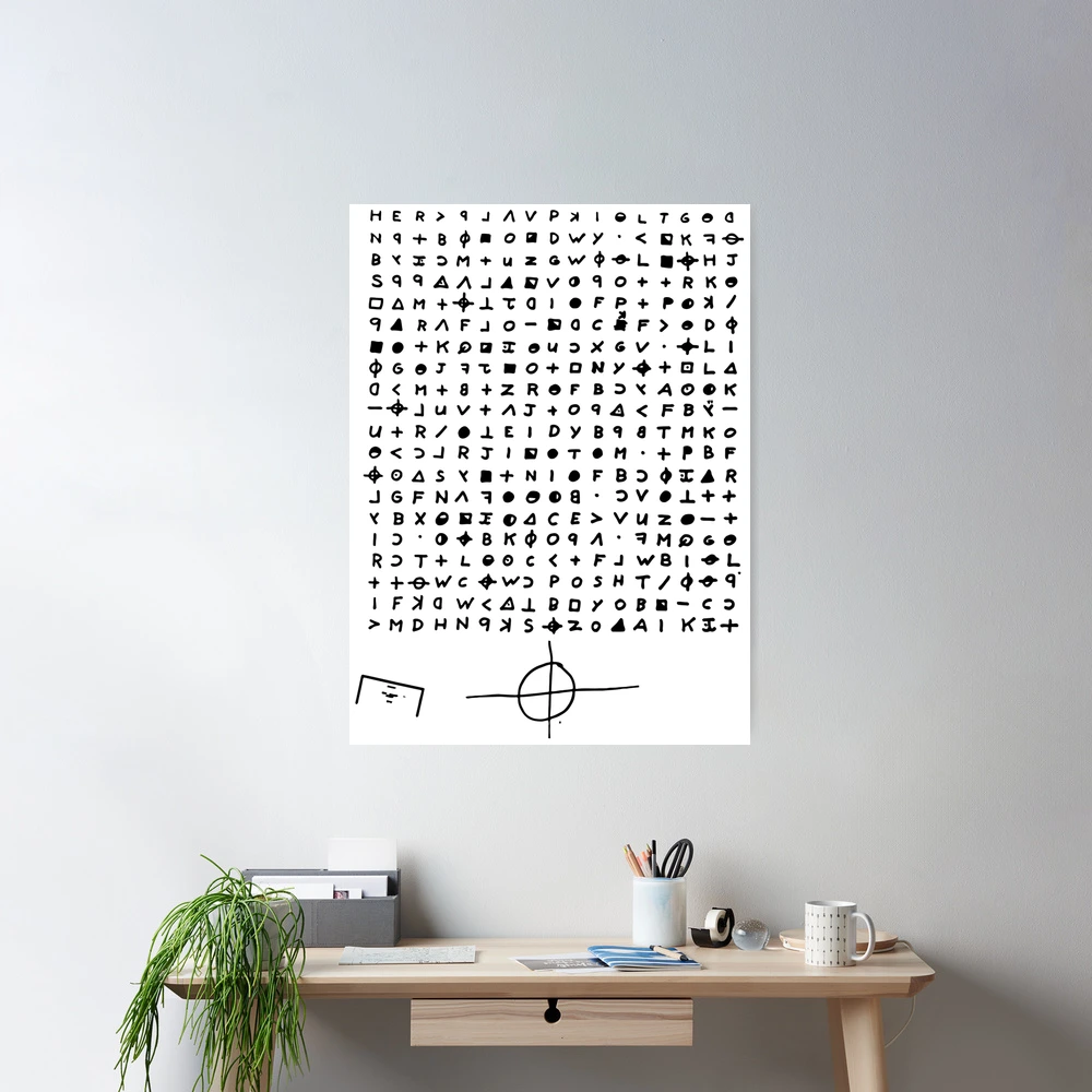 Zodiac Cipher Symbols