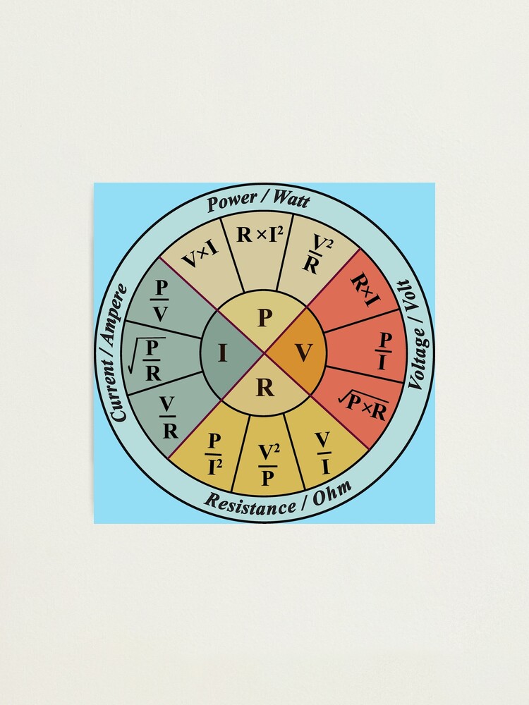 "Stickers Of Ohms Law Calculator, Electrical Power Ohm’s Law Formula ...