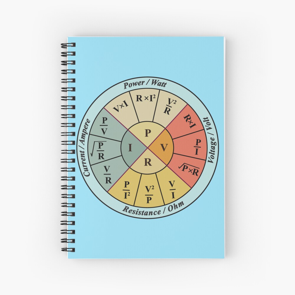 Stickers Of Ohms Law Calculator Electrical Power Ohm s Law Formula power-formula-triangle-isolated-on-a-white-background-stock