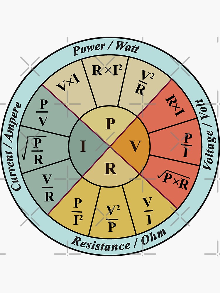 Stickers Of Ohms Law Calculator Electrical Power Ohms Law Formula Wheel For Electrical 2974