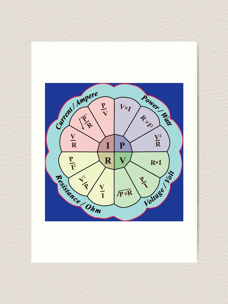 "Stickers Of Ohms Law Calculator, Electrical Power Ohm’s Law Formula ...