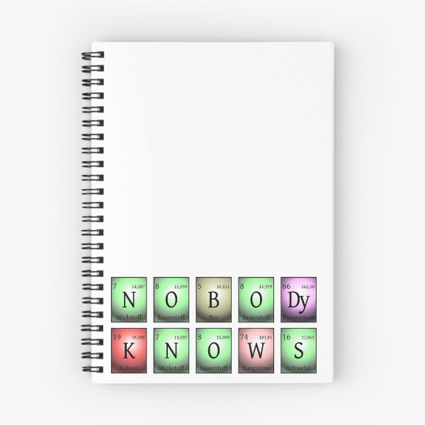Item preview, nobody knows in chemical elements designed and sold by pASob-dESIGN.