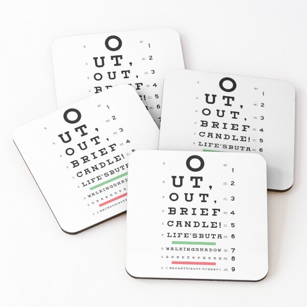 Item preview, Eye Chart | Out, Out, Brief Candle! designed and sold by Pemberley-Tees.