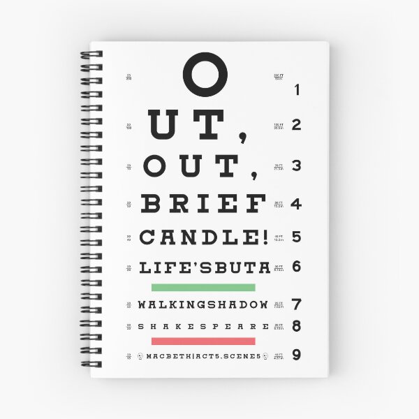 Item preview, Eye Chart | Out, Out, Brief Candle! designed and sold by Pemberley-Tees.