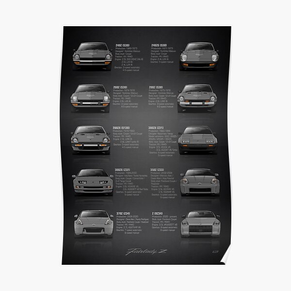 History Datsun / Nissan Fairlady Z - v2 Spec Poster Poster