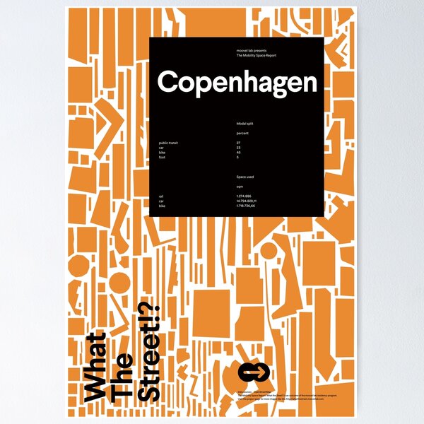 What the Street!? Copenhagen! Poster