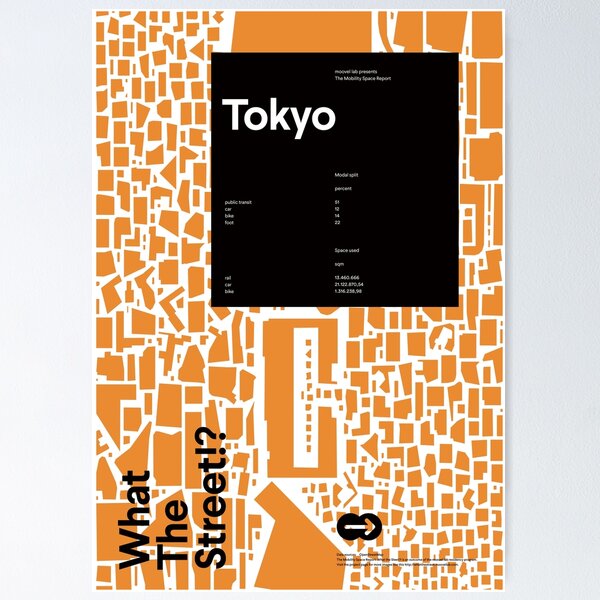 What the Street!? Tokyo! Poster