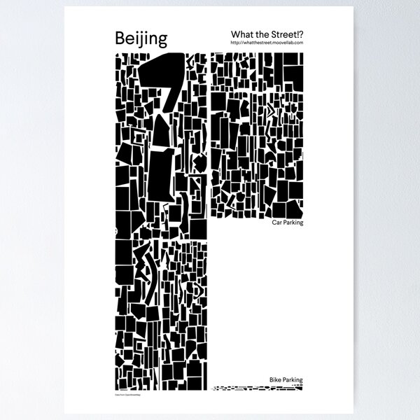 What the Street!? Beijing! Poster