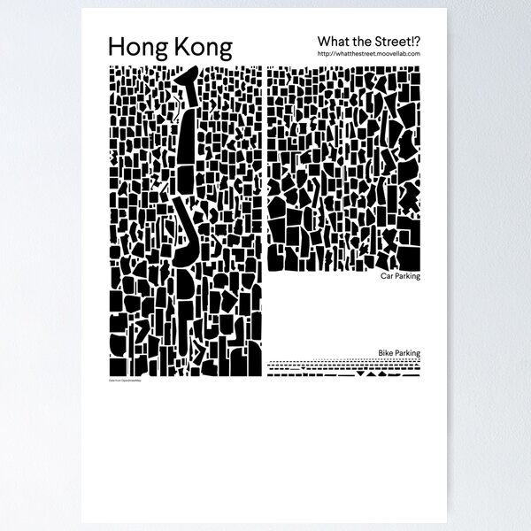 What the Street!? Hong Kong! Poster