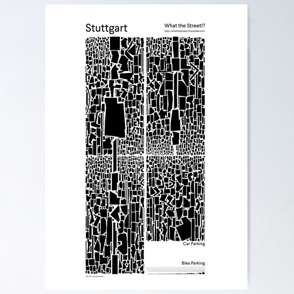 What the Street!? Stuttgart! Poster