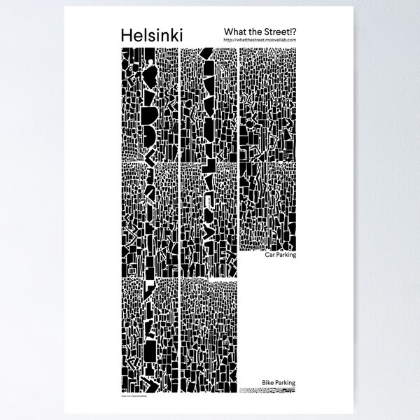 What the Street!? Helsinki! Poster