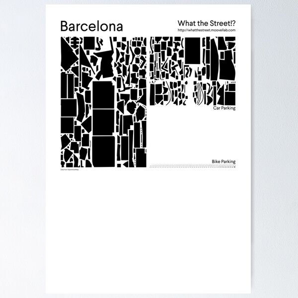 What the Street!? Barcelona! Poster
