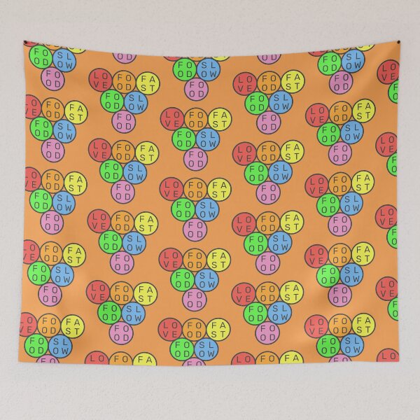 Item preview, Love food, fast food, slow food - Upside down circles Pyramid - Pastel colors rainbow - Dark text designed and sold by RainbowWordLand.