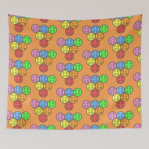 Item preview, Love food, fast food, slow food - Upside down circles Pyramid - Pastel colors rainbow - Dark text - Violet to red designed and sold by RainbowWordLand.