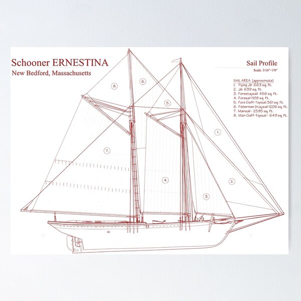 Item preview, Schooner 1894 designed and sold by Yeaha.