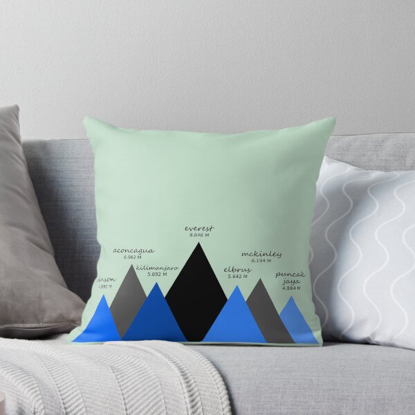 Item preview, The Seven Mountain Summits designed and sold by Studio Pico.