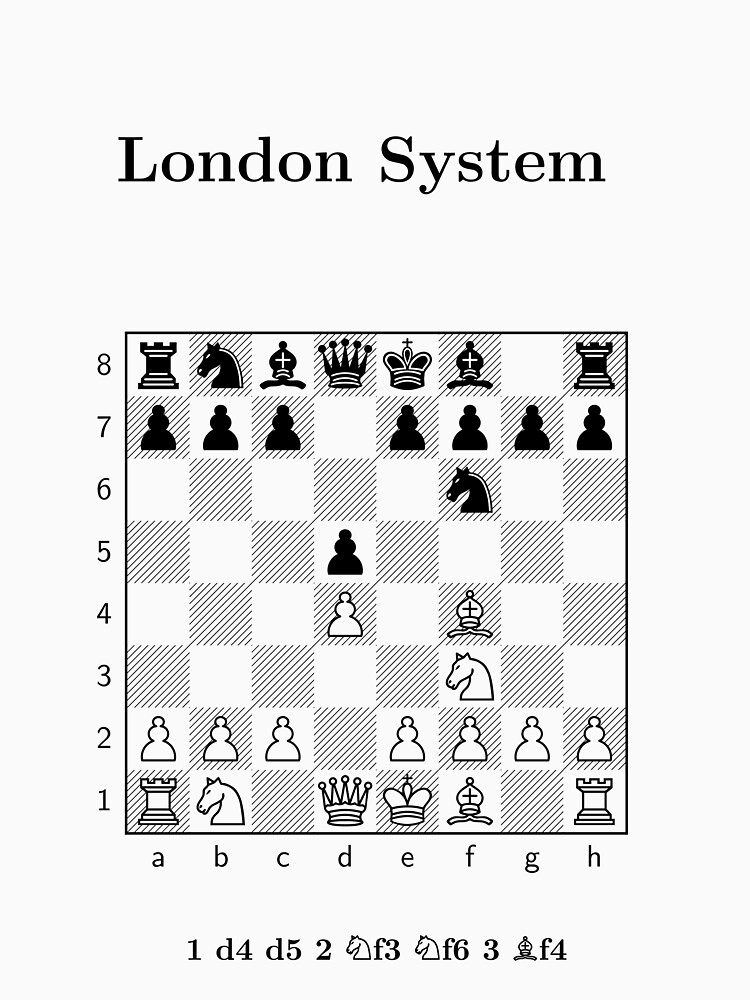Sistema Londres