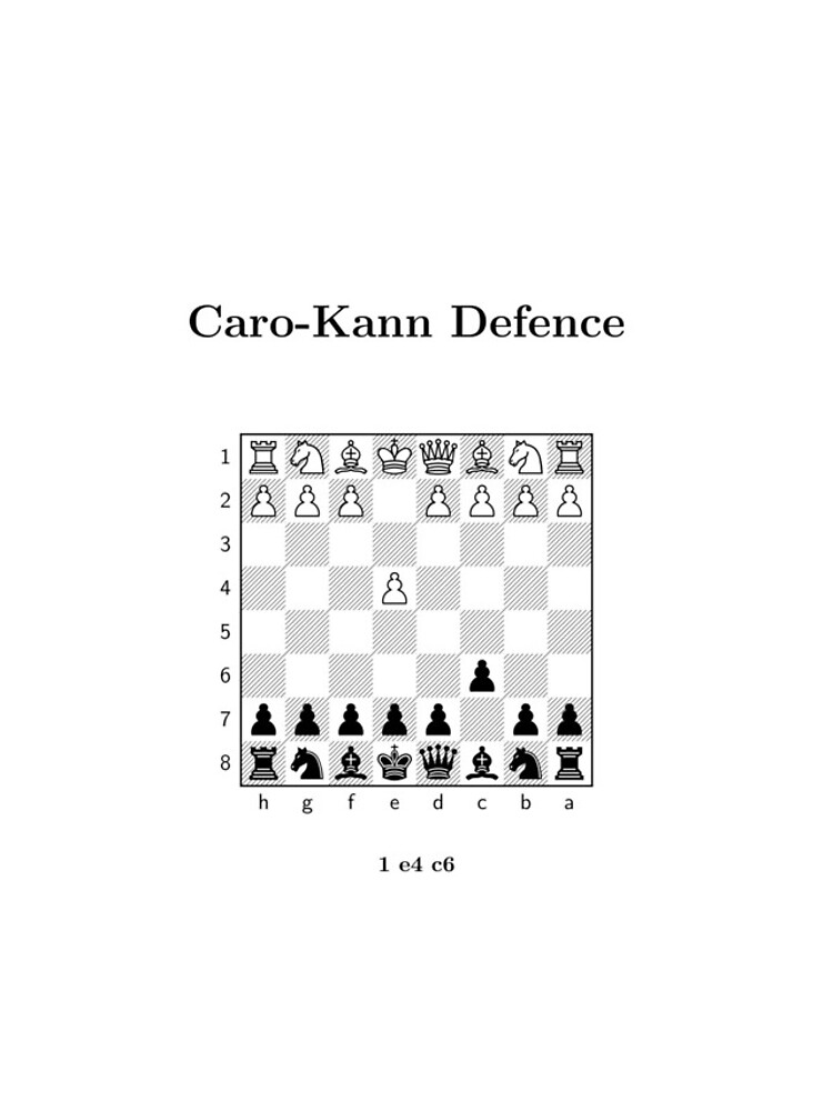 Caro-Kann Defence iPhone Case by ppf00