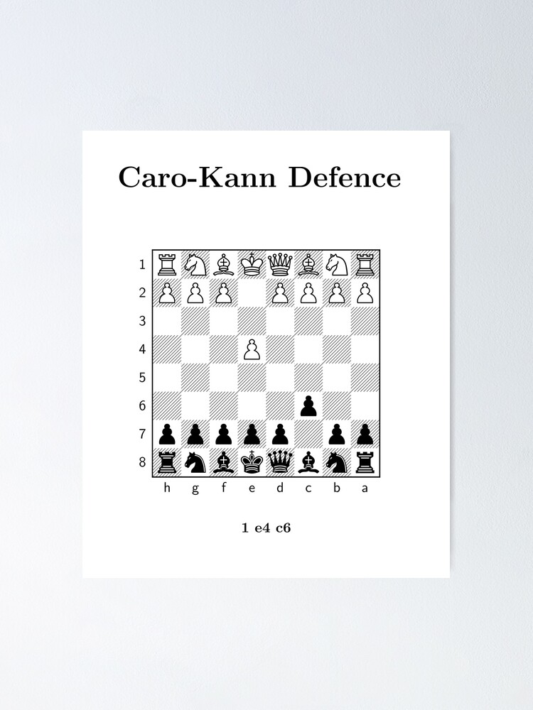 Caro Kann Defence