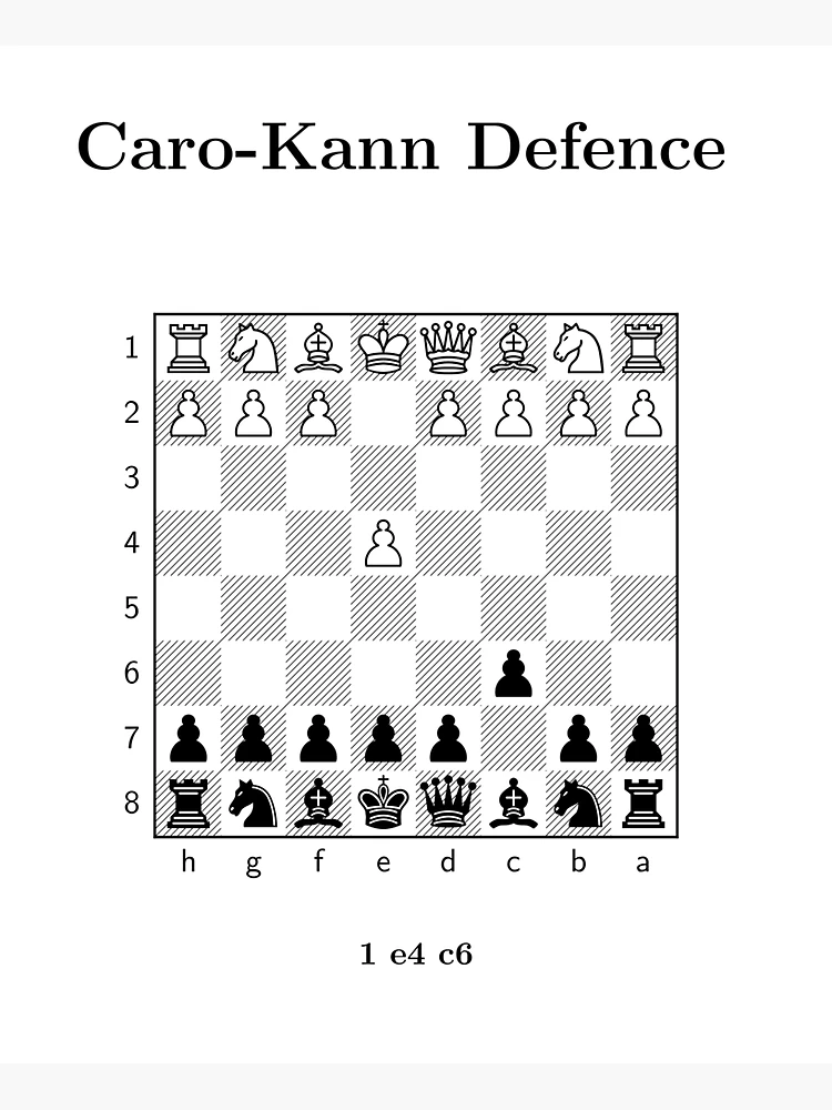 Caro–Kann Defense Magnet for Sale by GelDesigns
