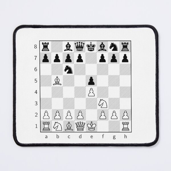 ▷Ruy Lopez Chess Coffee Mug【BEST MUGS 2022 】 – Chess4pro