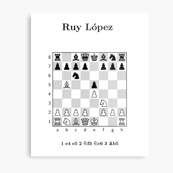 Ruy Lopez Chess' Poster, picture, metal print, paint by IMR