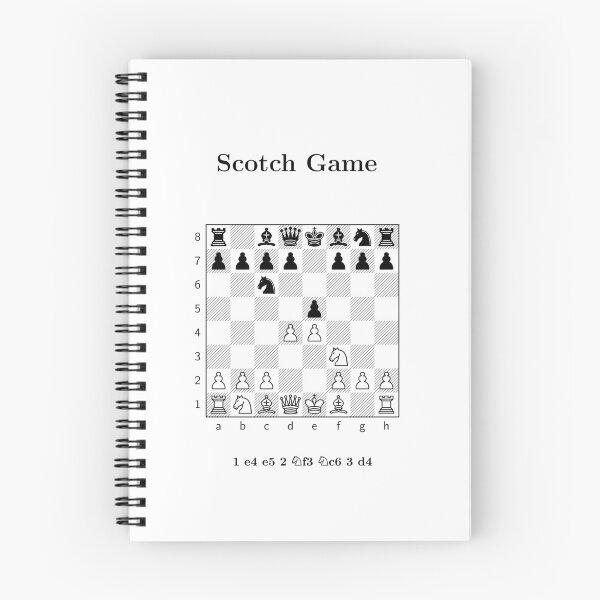 Item preview, Scotch Game designed and sold by ppf00.