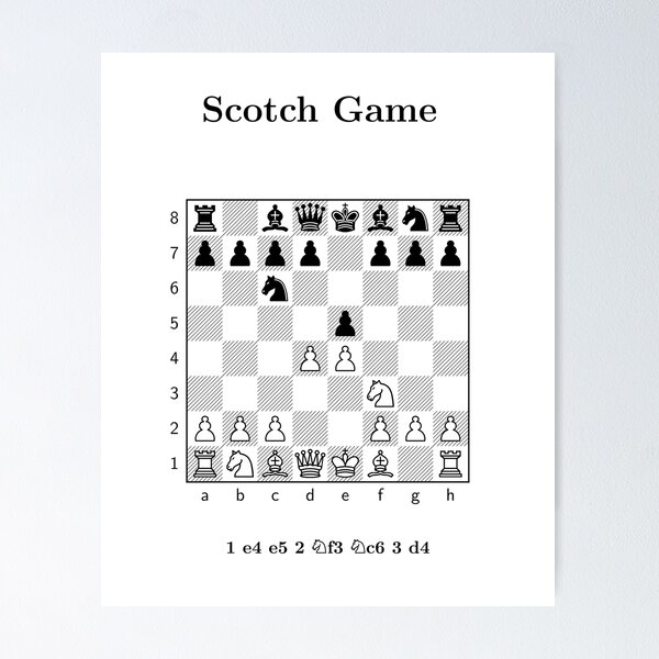The Sicilian Defense Chess Opening Vintage Book Cover Poster Style |  Greeting Card