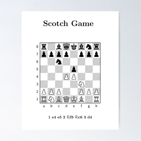 French Defense Chess Opening Poster black Version Chess -  Sweden