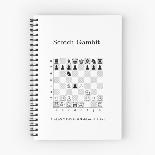 Item preview, Scotch Gambit designed and sold by ppf00.