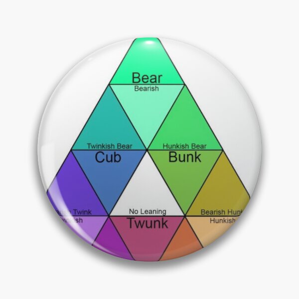 Item preview, Gay chart designed and sold by Fronglic.